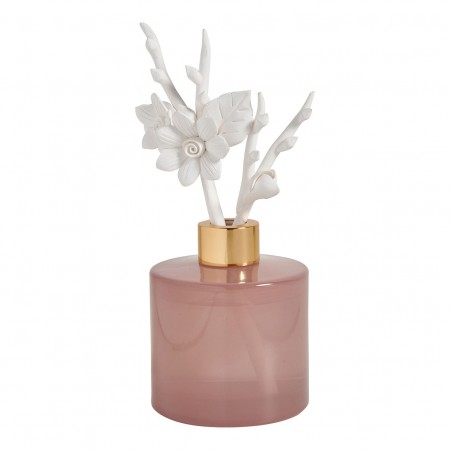 Diffuseur de parfum...
