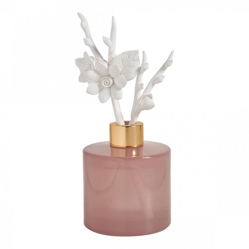 Diffuseur de parfum...