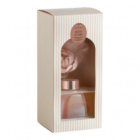 Diffuseur de parfum...