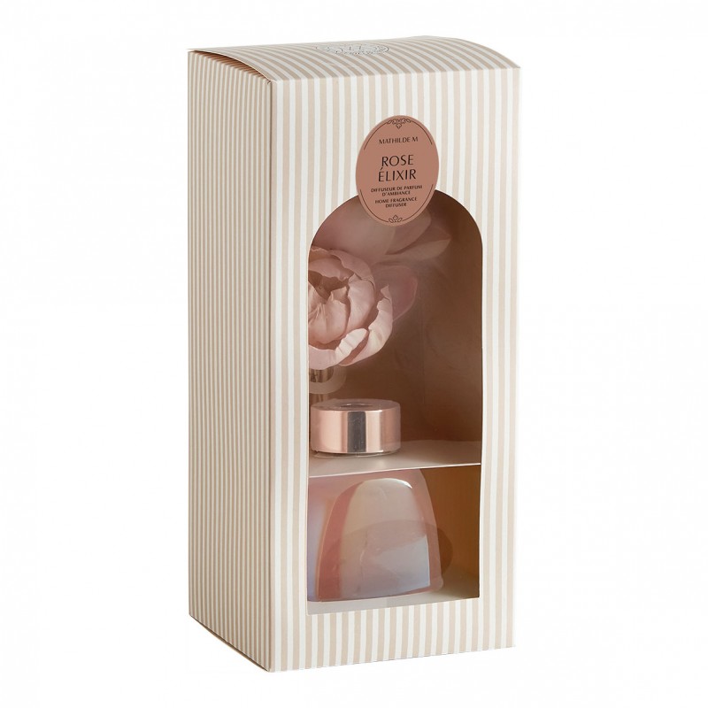 Diffuseur de parfum...
