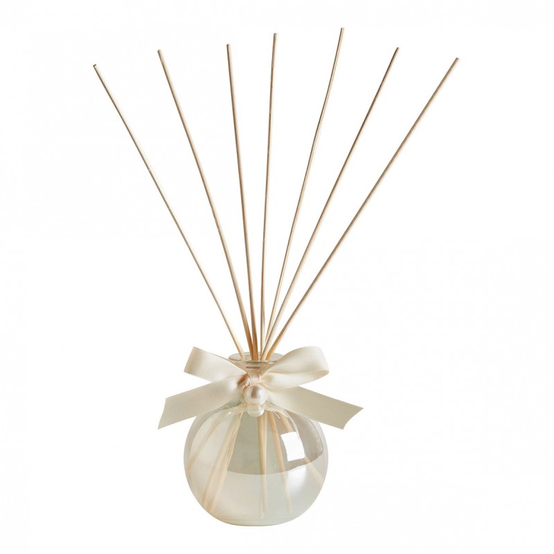 Diffuseur de parfum...