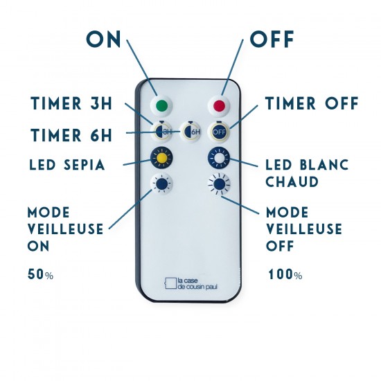 Guirlande led La case de Cousin Paul