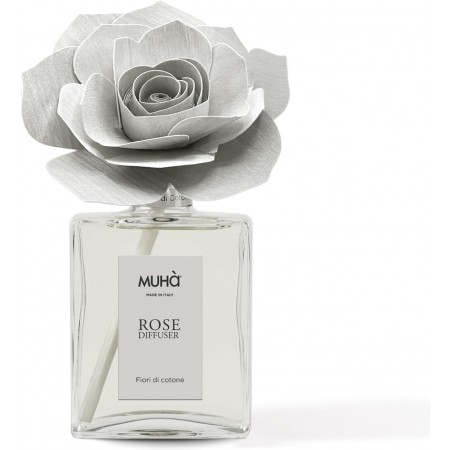 copy of Diffuseur Rose...